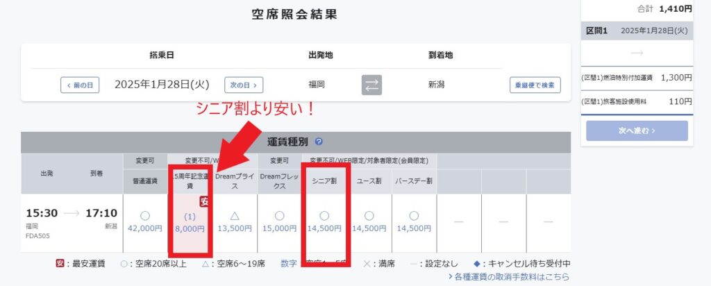 フジドリームエアラインズ（FDA）のシニア割の注意事項